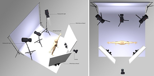 What Is Bounce Light Photography: Ultimate Guide [With Examples & Tutorials]