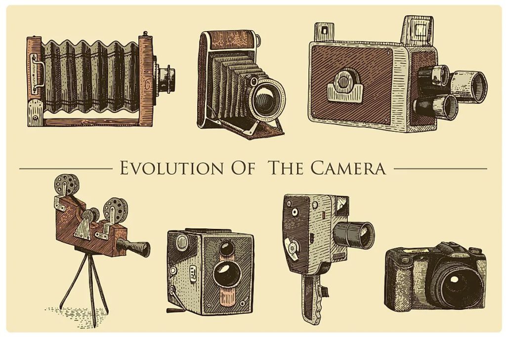 When Was The Camera Invented? Everything You Need To Know - NFI (2023)